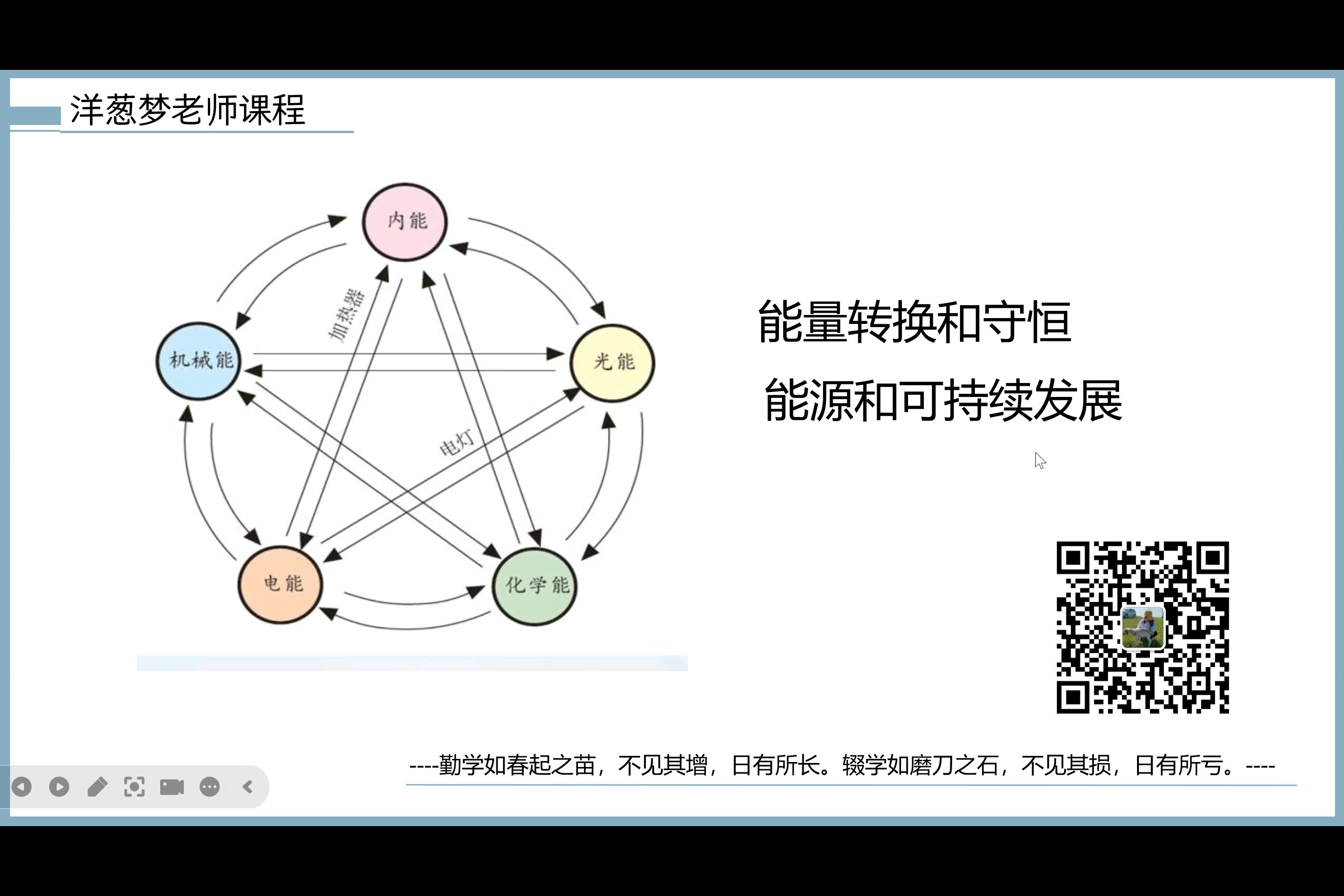 九年级物理07能量的转换和守恒