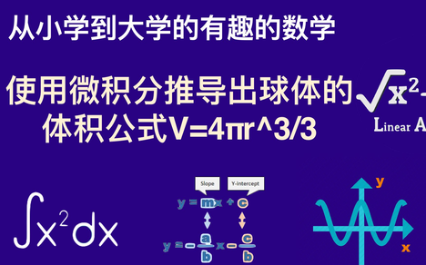 Mredvin的个人空间 哔哩哔哩移动版