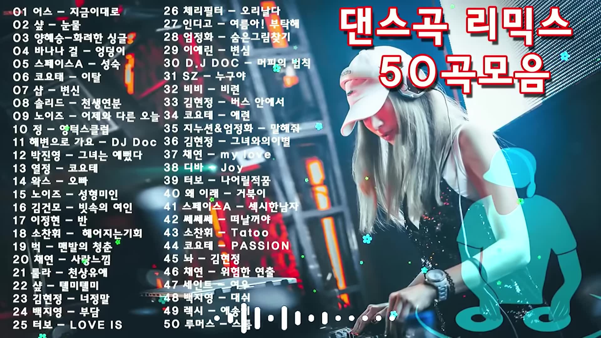 【MaYooNeez】车载音乐  90年代 韩国 最流行音乐 精选 合集 Remix版