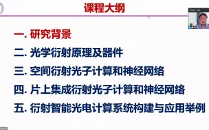 第一百三十五期“光子学公开课”-衍射光子计算：从空间光到片上集成