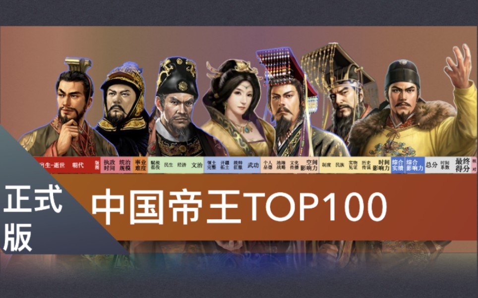 【正式修订版】综合能力与影响力 中国帝王TOP100排行榜哔哩哔哩bilibili