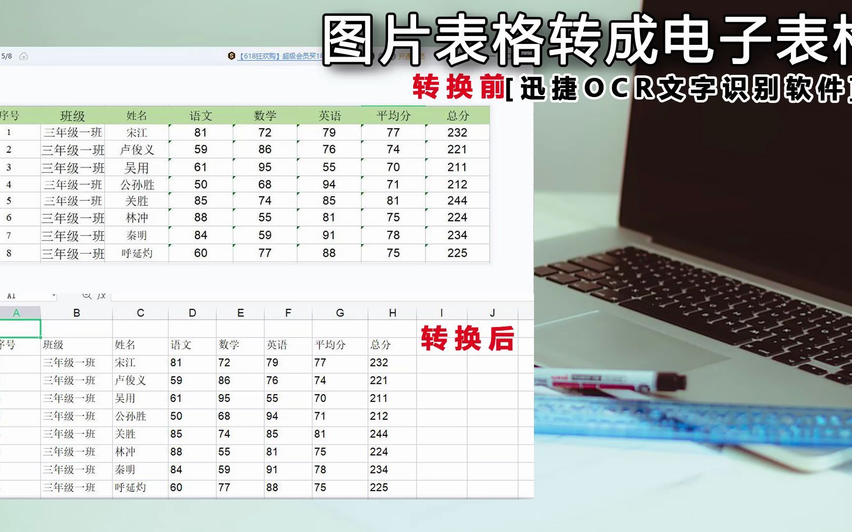 怎么将图片表格转成电子表格哔哩哔哩bilibili