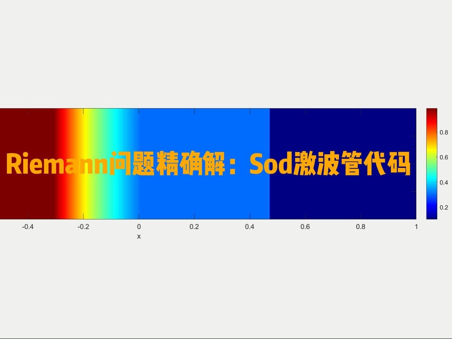 亲手实现精确Riemann解:Sod激波管原理与代码哔哩哔哩bilibili