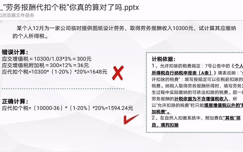 劳务报酬代扣个税,你真的算对了吗哔哩哔哩bilibili