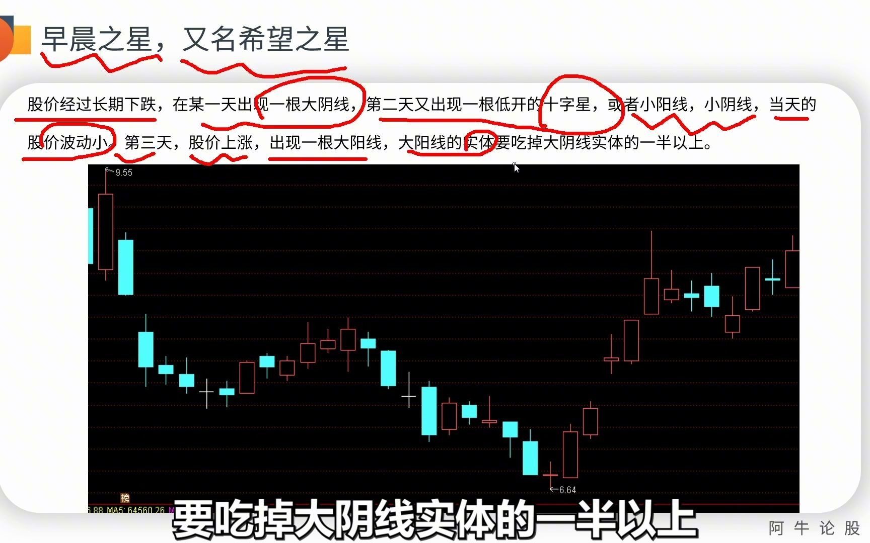 [图]出现这四种形态，就是底部反转信号，后期股价往往会迎来上涨！