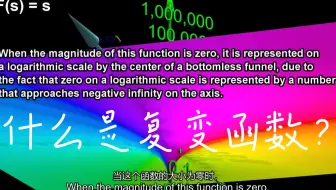 【知识搬运8】复数计算及什么是复变函数|3D动画|双语字幕