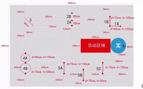 [图]无人机竞技障碍赛