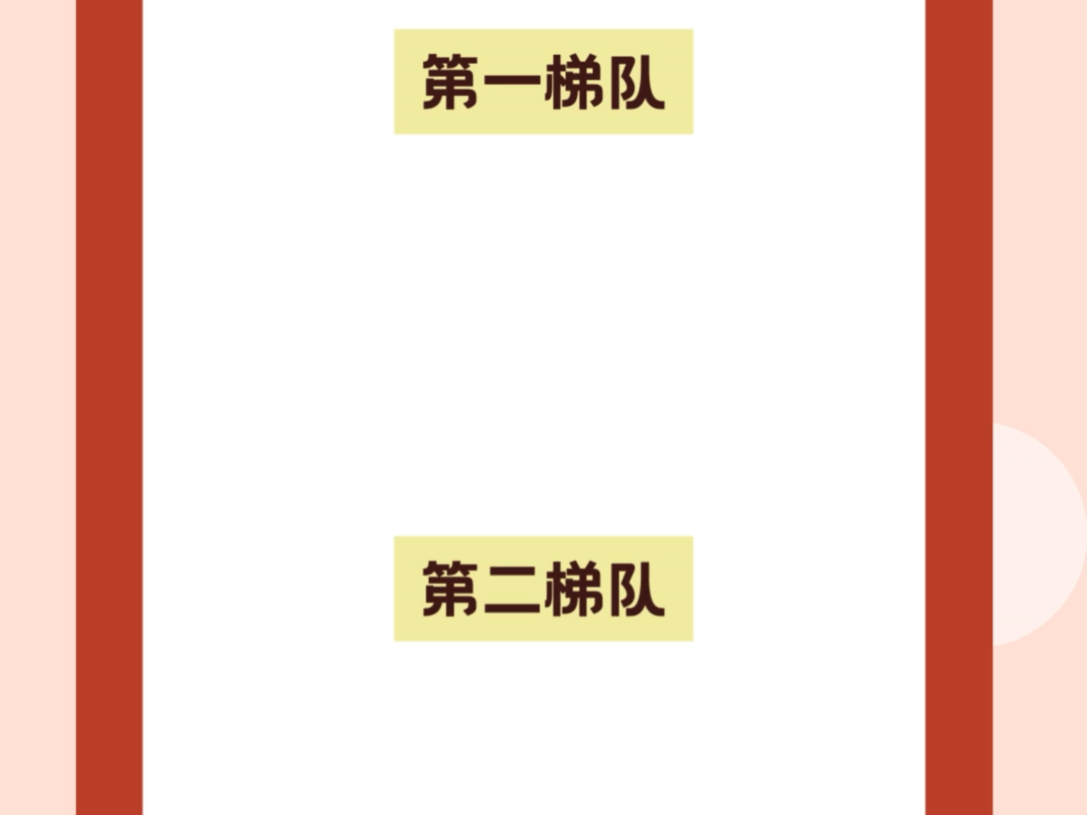 央国企待遇排行!#应届毕业生 #央企国企 #待遇 #校招 #干货分享哔哩哔哩bilibili