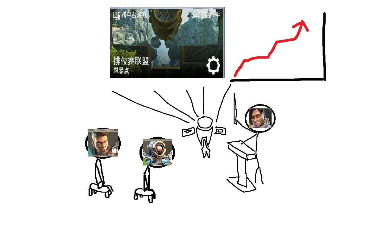 黄金人4APEX英雄第一视角