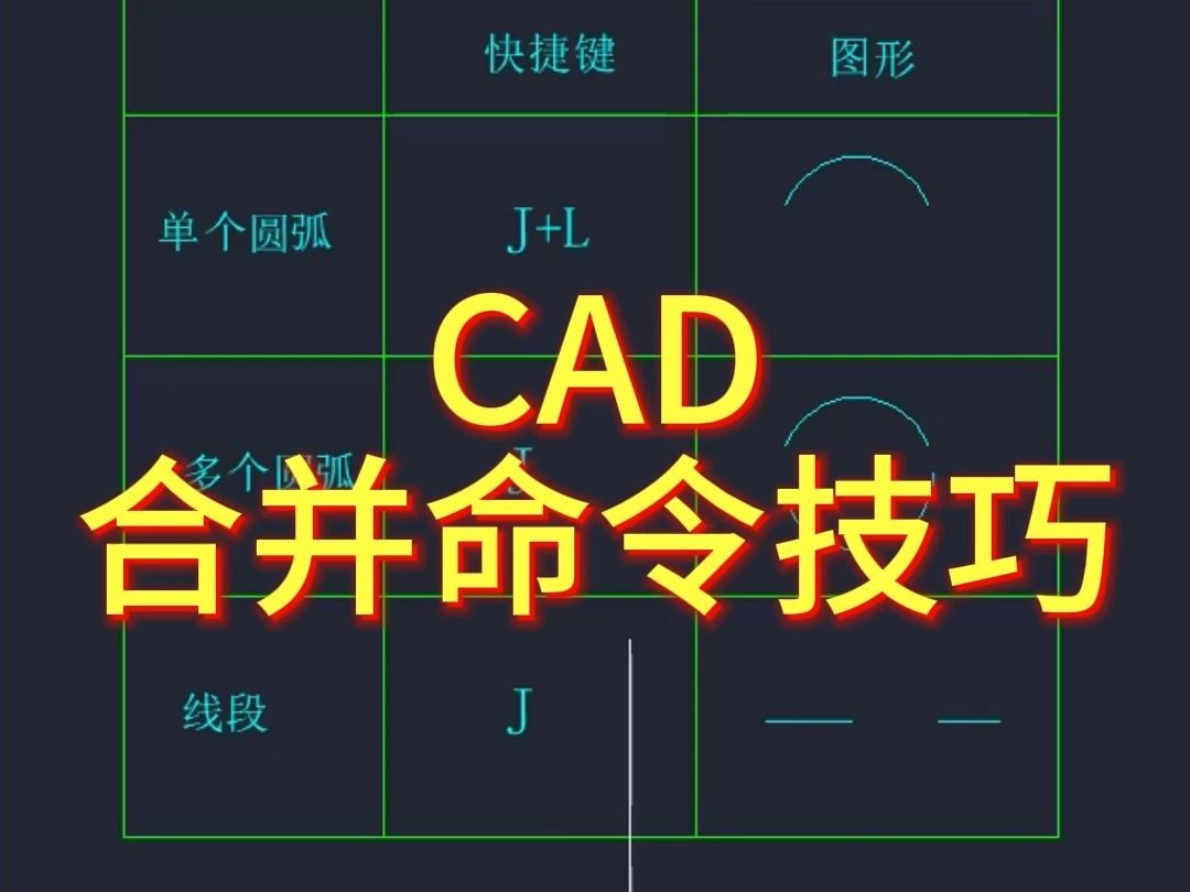 CAD合并命令使用技巧哔哩哔哩bilibili