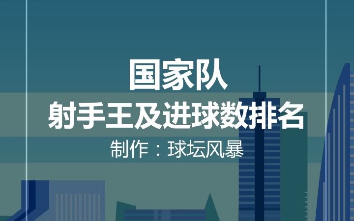 国家队射手王及进球数排名,第一名谁能超越?哔哩哔哩bilibili