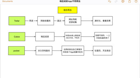 Shiloh Dynasty & CuBox - Losing Interest (Lyrics)_哔哩哔哩_bilibili