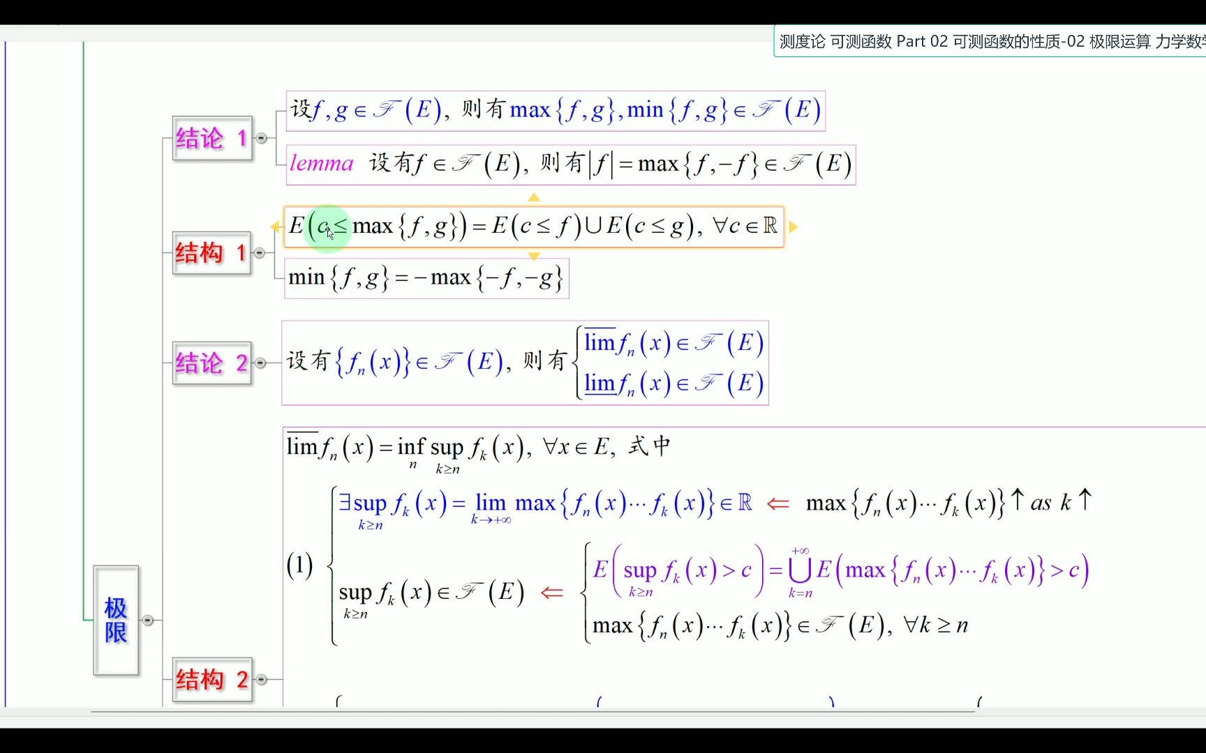 测度论 可测函数 Part 02 可测函数的性质02 极限运算哔哩哔哩bilibili