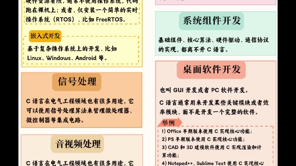 C语言能干什么,学C语言有什么用?哔哩哔哩bilibili