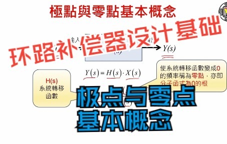 环路补偿器设计基础1——极点与零点基本概念,电源控制必须知道的基本概念哔哩哔哩bilibili