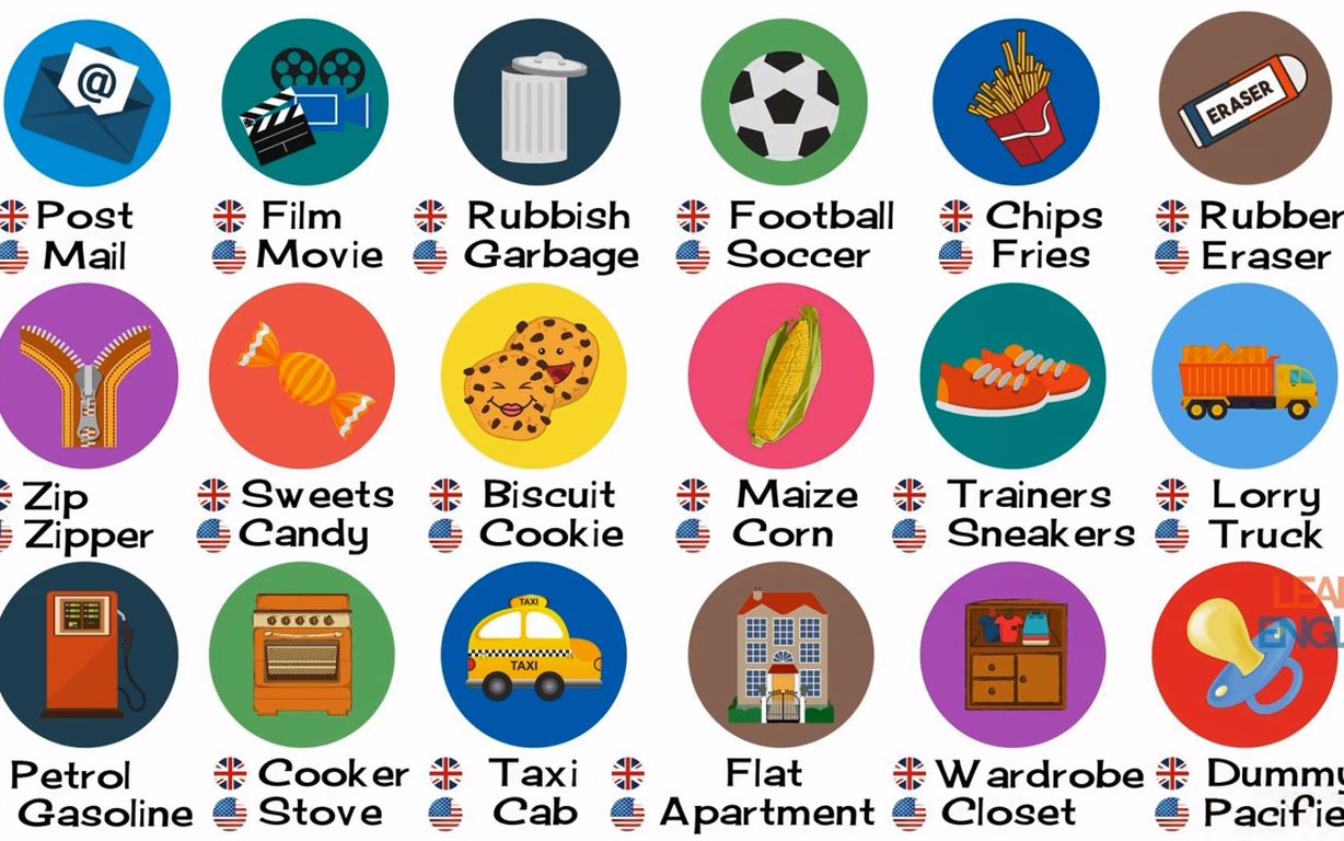 [图]British English vs American English- 150 Differences Illustrated 英美詞匯差異150例圖解