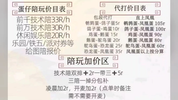 蛋仔派对诚信陪玩,需要的老板联系我哟