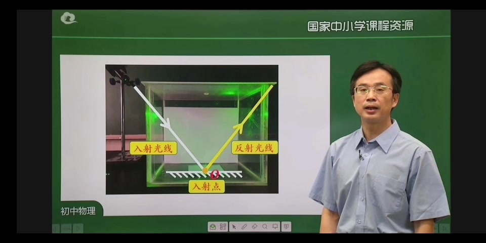 八上物理光的反射哔哩哔哩bilibili