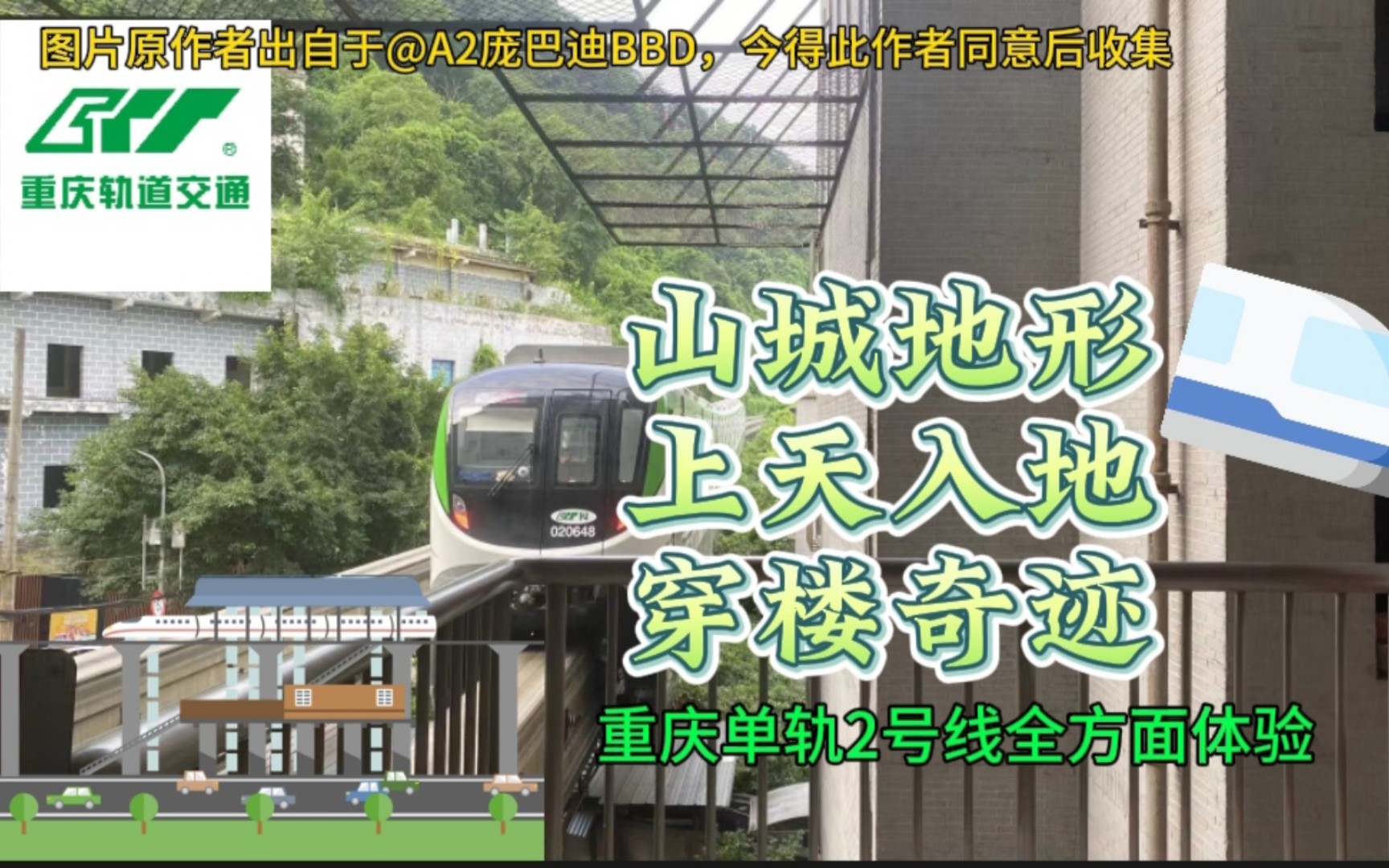 [轨交纪行]可以穿楼的单轨?建设难度巨大重庆单轨2号线体验哔哩哔哩bilibili