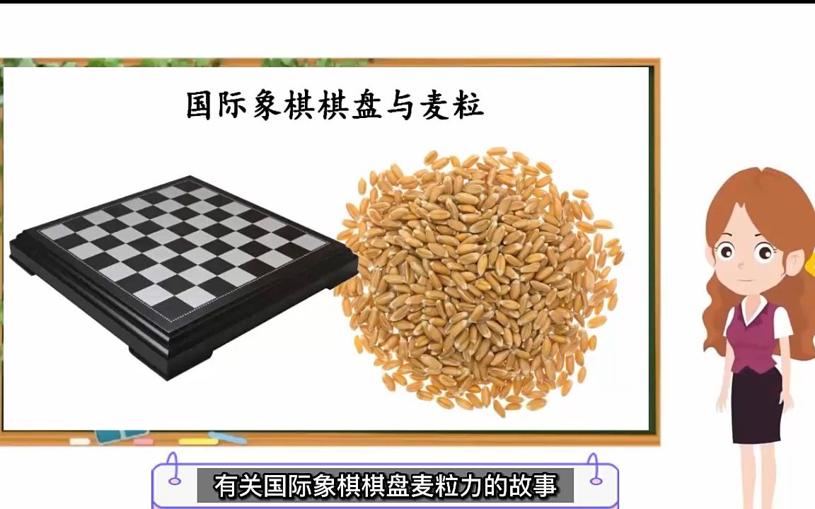 小学数学微课《国际象棋与麦粒的故事——打电话》哔哩哔哩bilibili