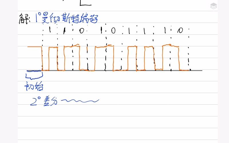 [图]现场总线——曼彻斯特和差分曼彻斯特的两种简单考察