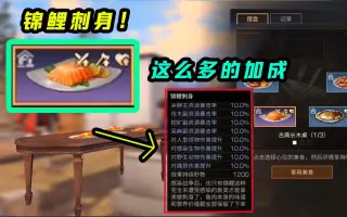 锦鲤刺身 搜索结果 哔哩哔哩 Bilibili