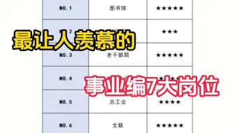 进入事业单位两年，才摸清事业编里面最清闲的岗位都有哪些...