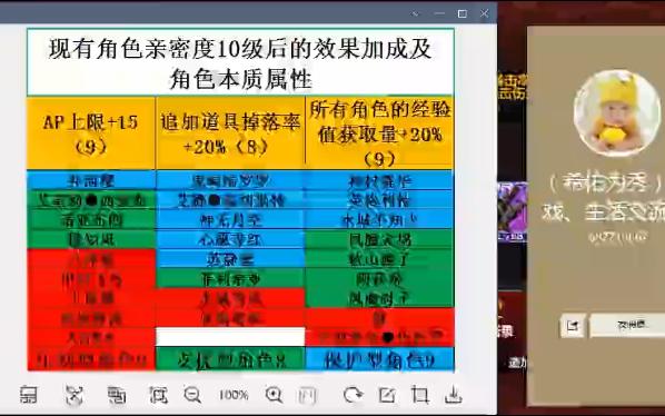 [图]对魔忍-新手玩家前期推荐角色分享