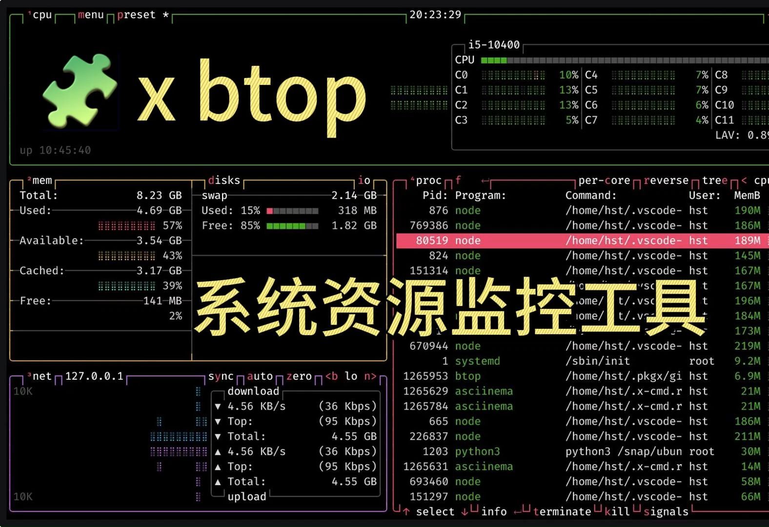 𐟧頸 btop  系统资源监控工具哔哩哔哩bilibili