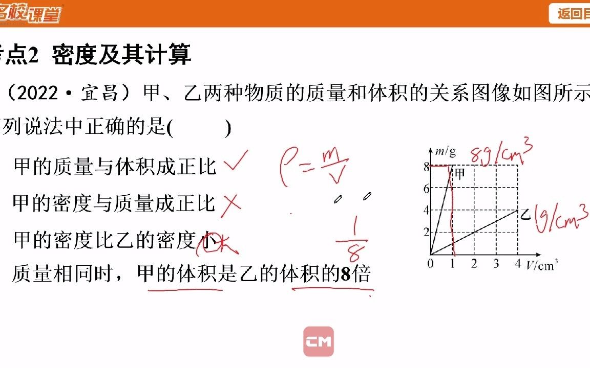 [图]我们周围的物质