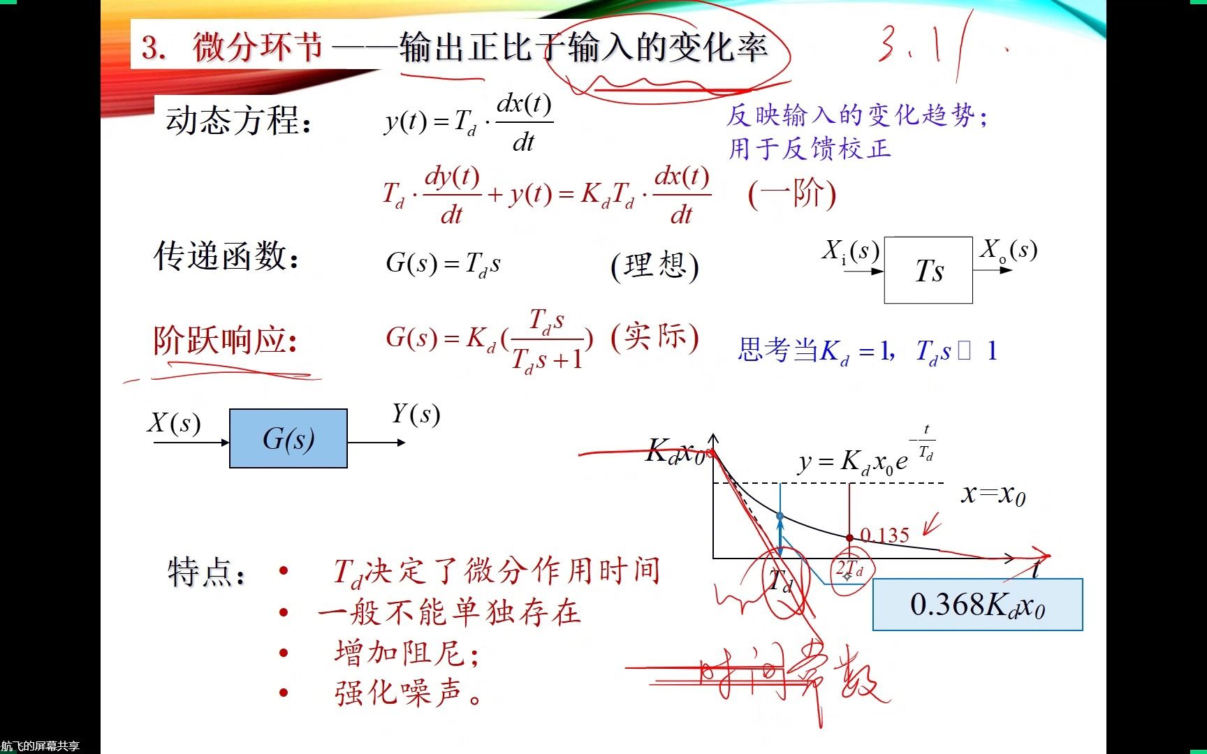 [图]03-18 机械工程控制基础