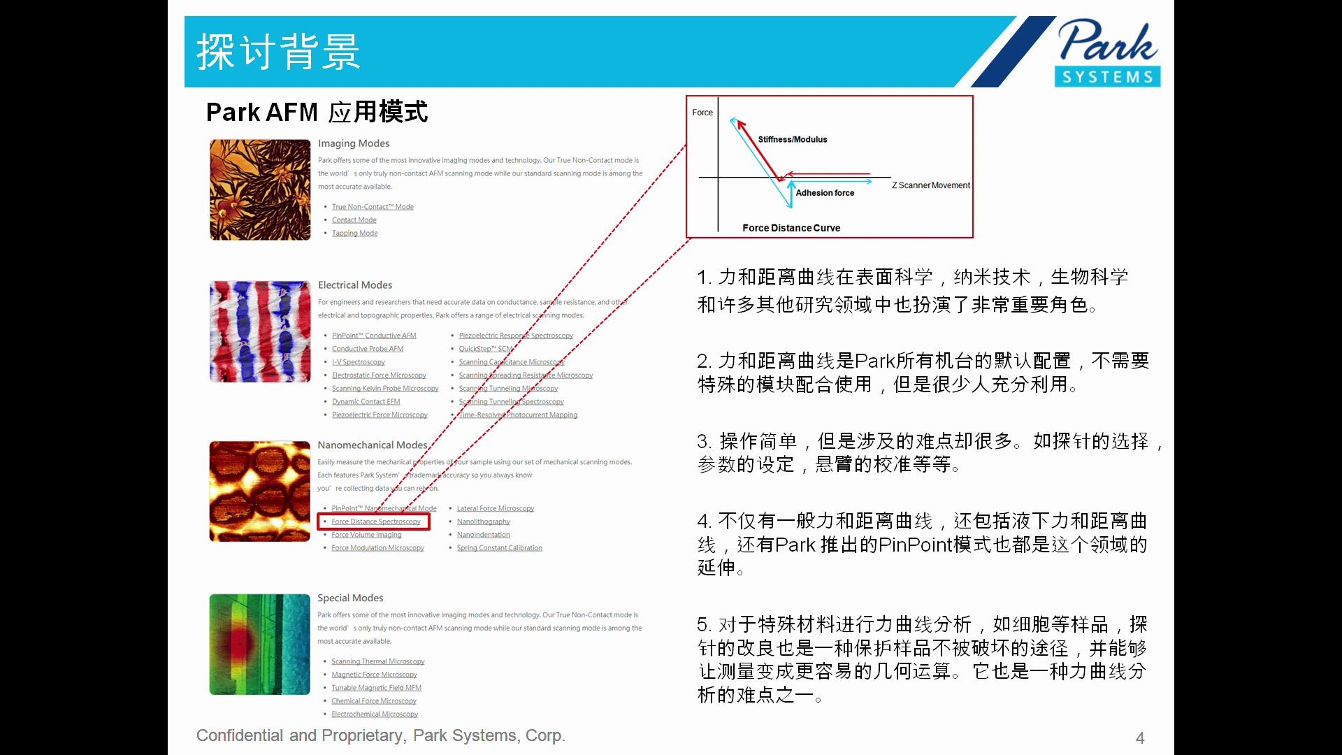 原子力显微镜中力和距离曲线的操作和应用哔哩哔哩bilibili