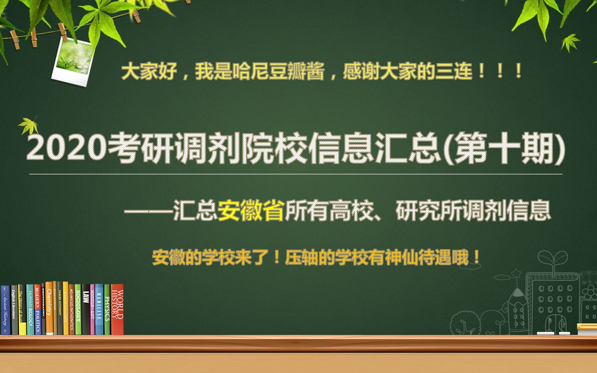 【持续更新】2020考研调剂院校信息汇总(第十期)安徽省所有高校、研究所的调剂信息.“青春像一场烈火,燃烧着你的执着”.坚持住,煎熬过后是绚烂...