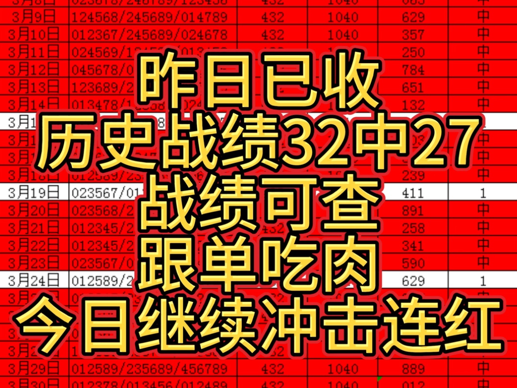 4.19 昨日已收 历史战绩32中27 跟单吃肉 今日继续冲击连红 更多推荐看主页分析哔哩哔哩bilibili