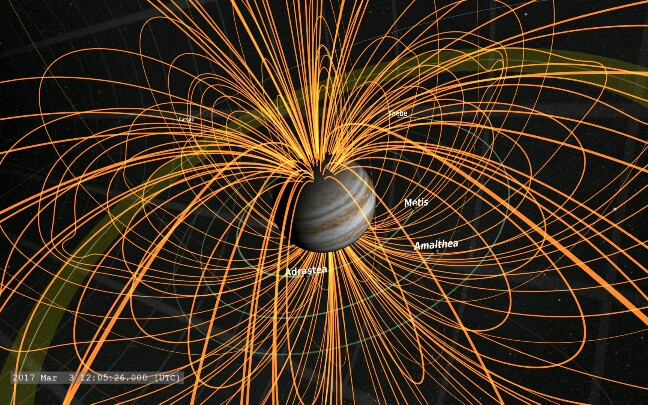木星磁场分布演示