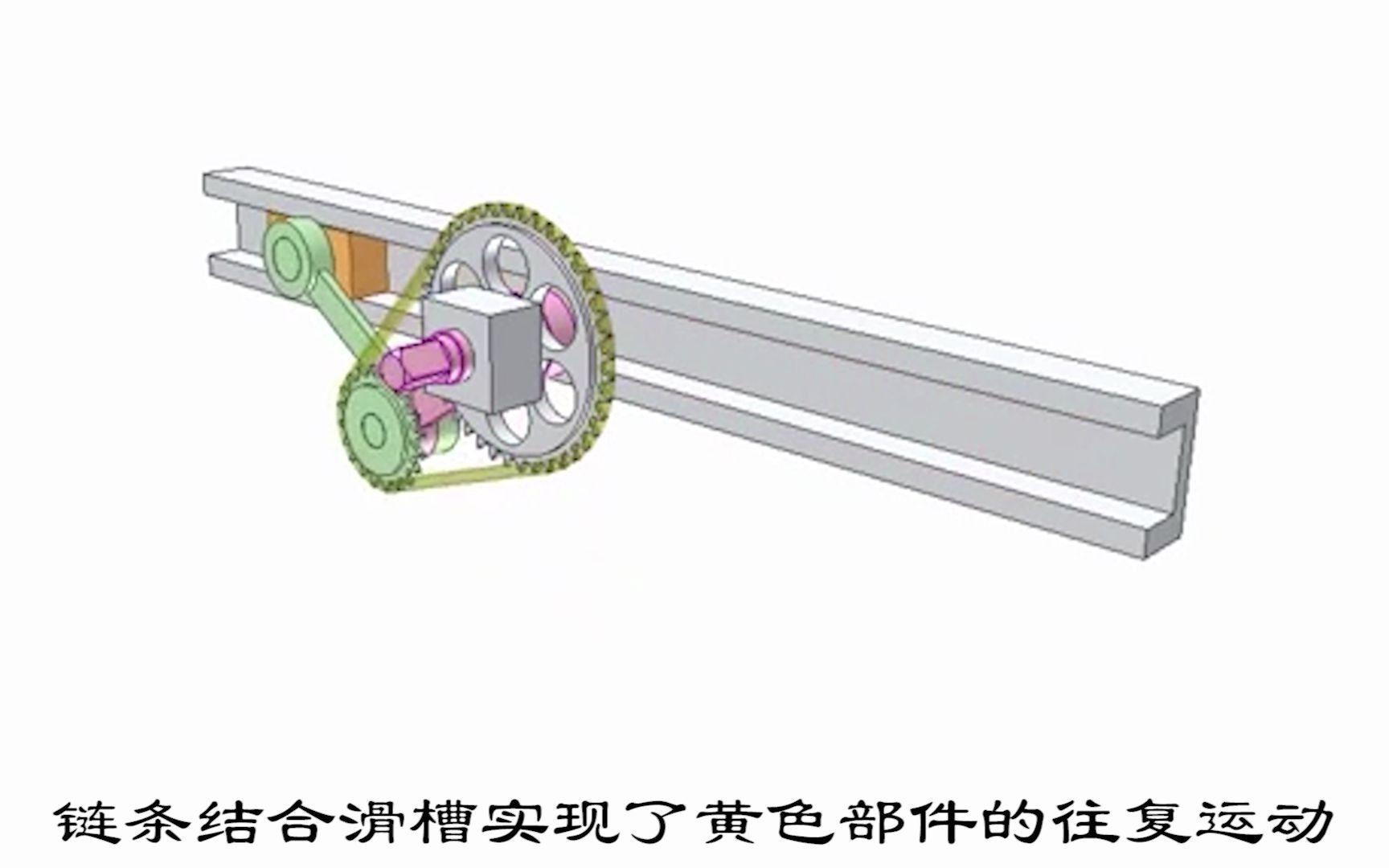 三维运动仿真:一个链条往复运动机构哔哩哔哩bilibili