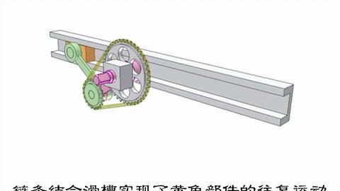 往復運動機構