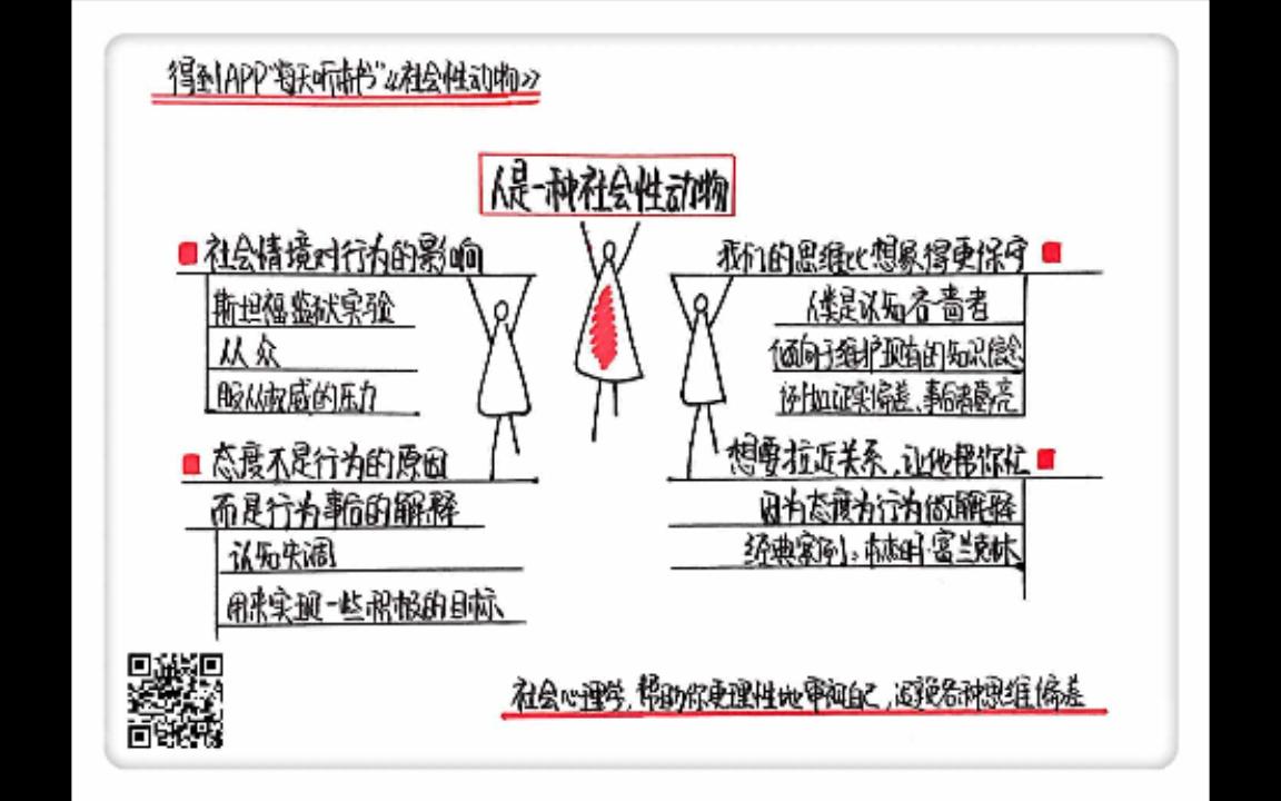 [图]《社会性动物》每天听本书6·12