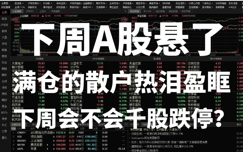 A股周评:下周A股悬了,满仓的散户热泪盈眶,周五的大跌意味着什么?下周能稳住吗?哔哩哔哩bilibili