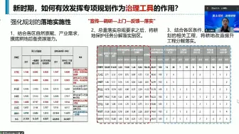 Download Video: 国土经济系类讲座-国土空间规划