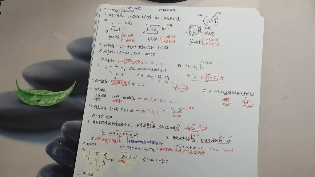 无机化学热力学第一定律,体积功,状态函数,状态参数,体系性质(广度性质,强度性质),敞开体系,封闭体系,孤立体系,恒容热效应,恒压热效...