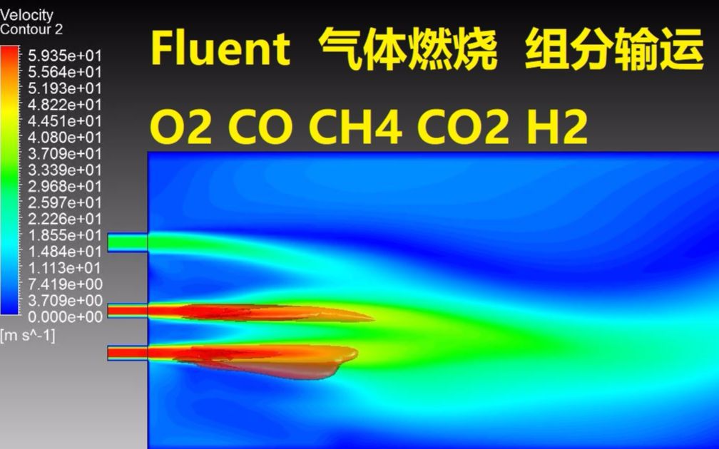 【简单学微课堂】Fluent中的气体燃烧应用哔哩哔哩bilibili