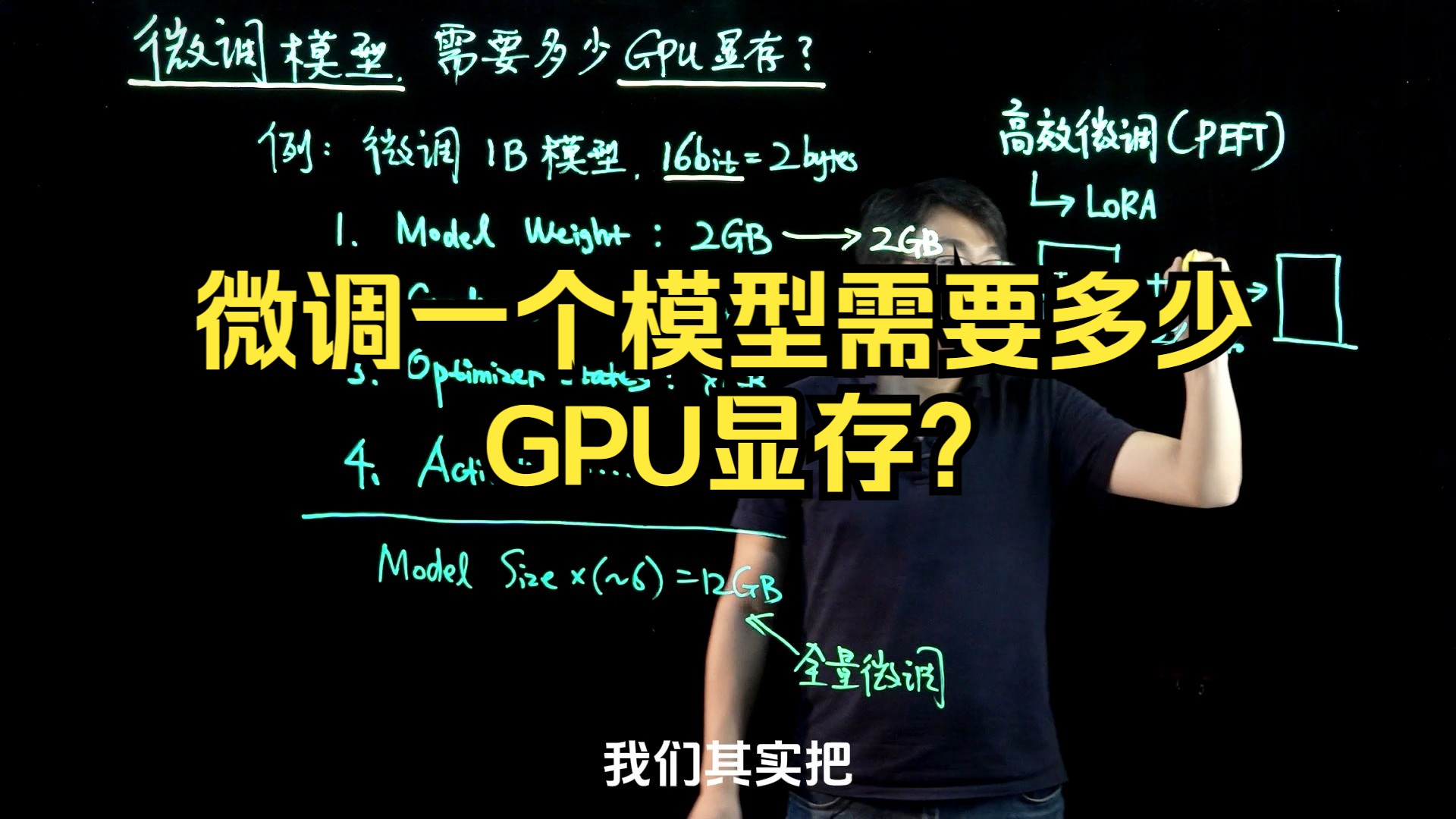 微调一个模型需要多少GPU显存?