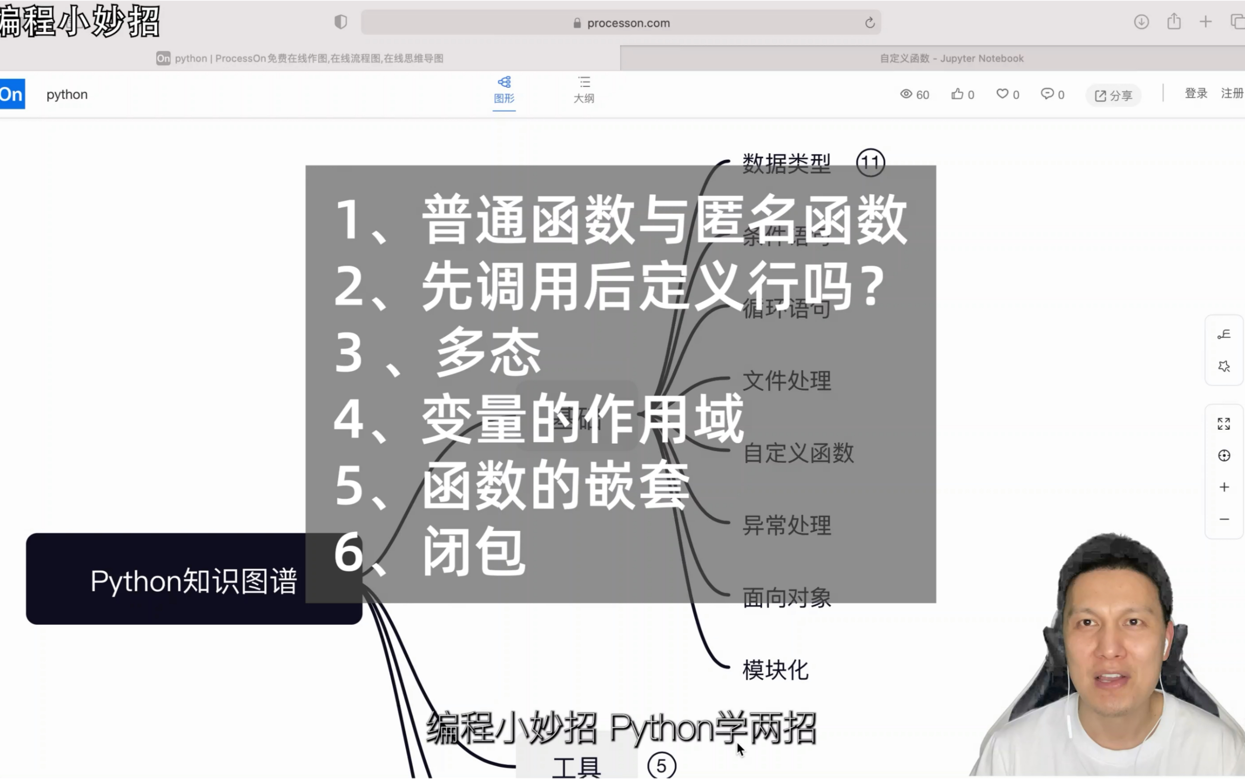 Python自定义函数、匿名函数、闭包学两招哔哩哔哩bilibili