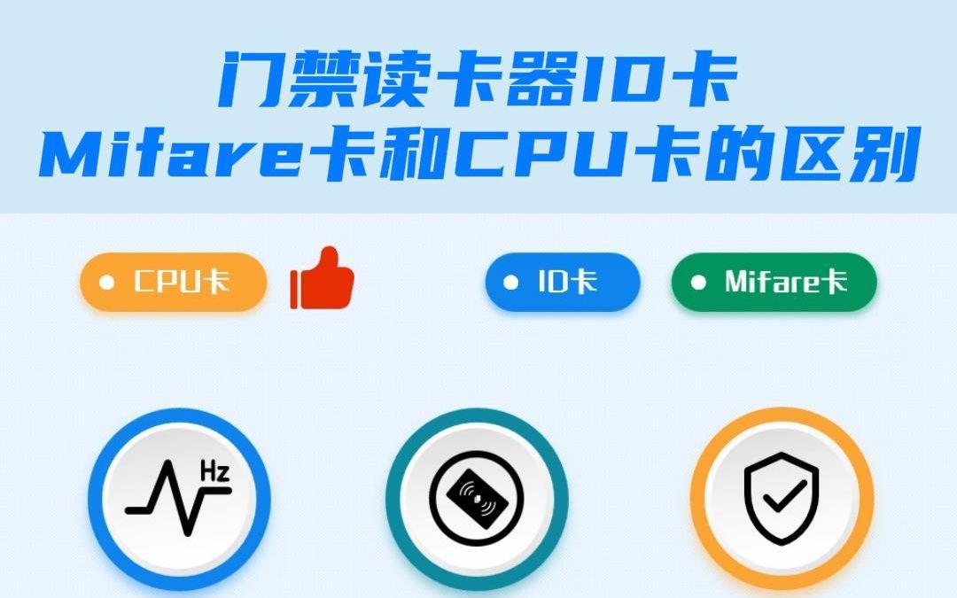 门禁读卡器之ID卡Mifare卡和CPU卡的区别哔哩哔哩bilibili