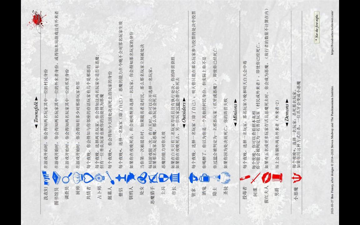 【桌游】染血钟楼之灾祸滋生规则详解&实战