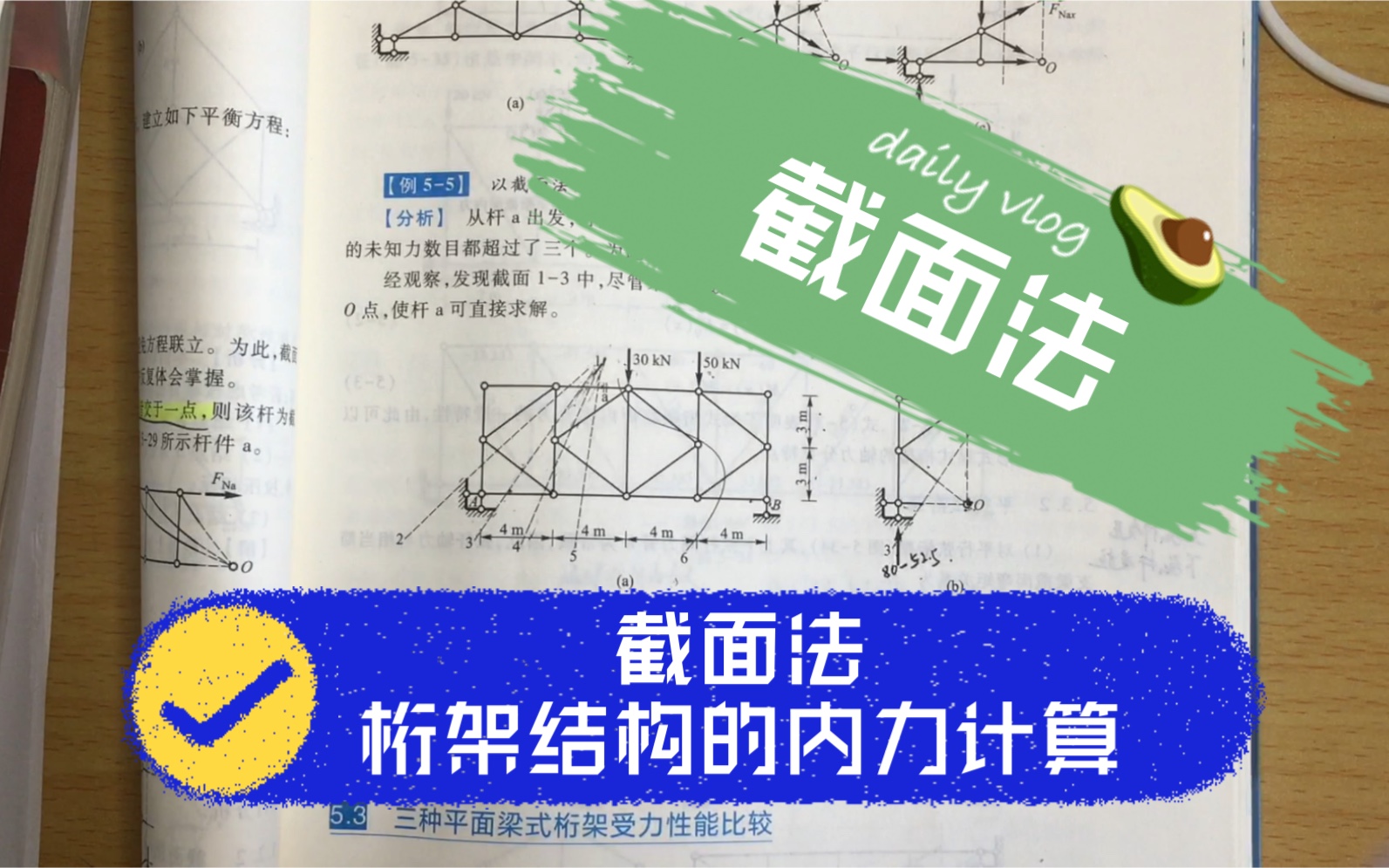 【截面法】习题—桁架结构的内力计算哔哩哔哩bilibili