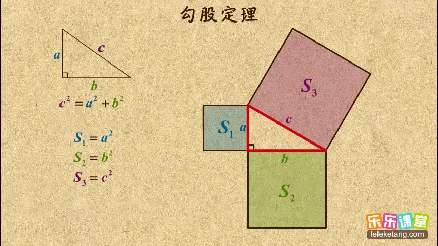 [图]秒杀名师 初中数学八年级下 利用勾股定理求边长