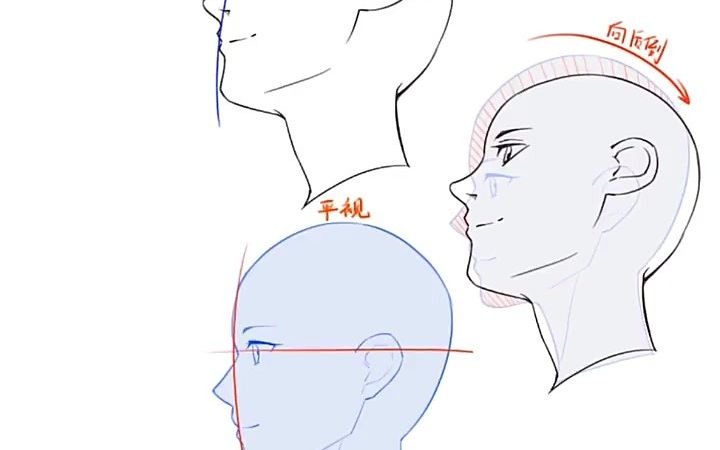 【绘画接单教学】绘画临摹与创作的区别 绘画都有哪种类型哔哩哔哩bilibili