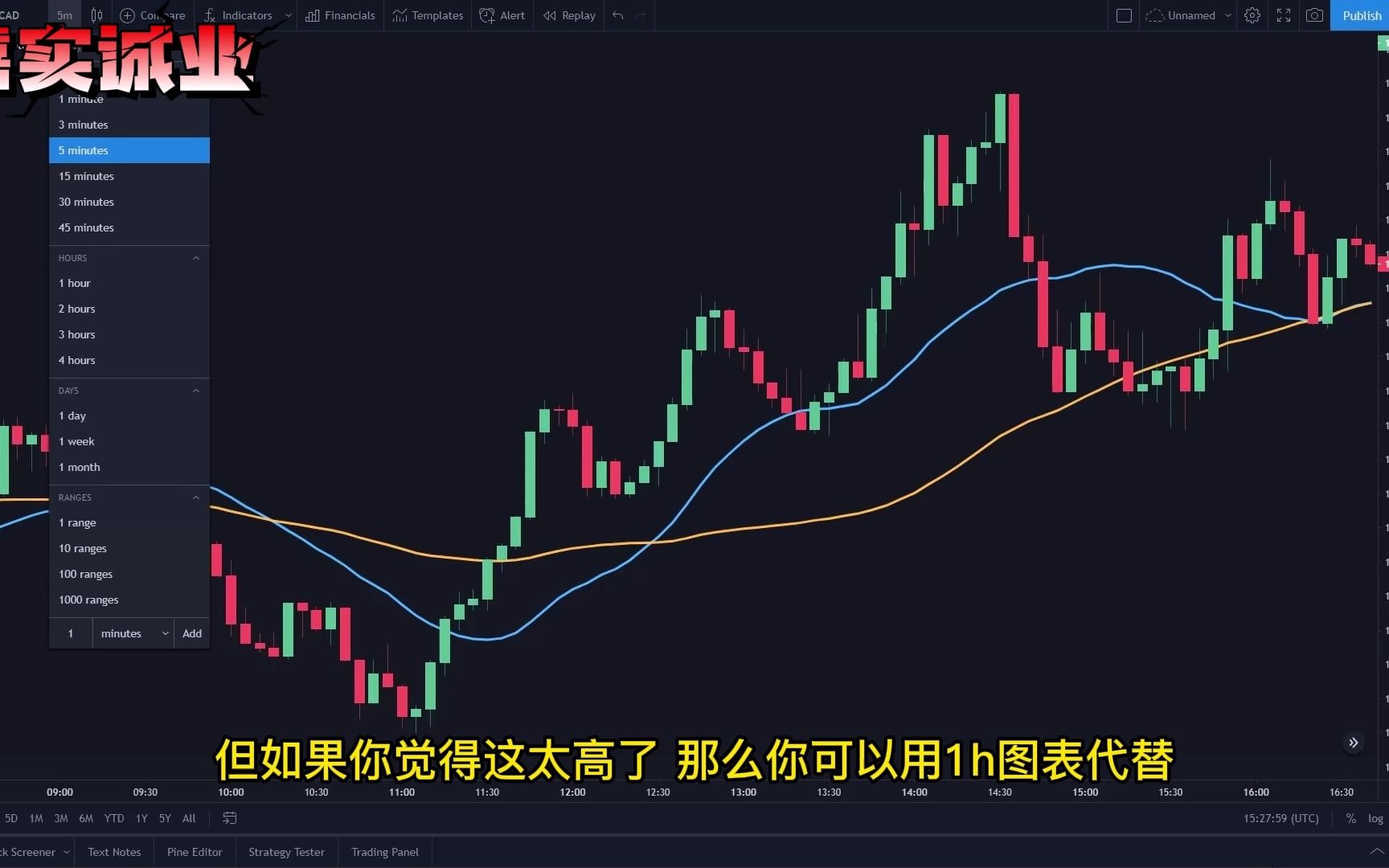 [图]K基础——百搭EMA均线，可迅速提升其他指标胜率